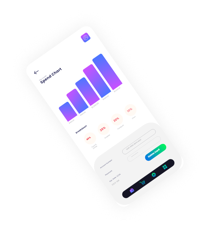 Mobile Screen